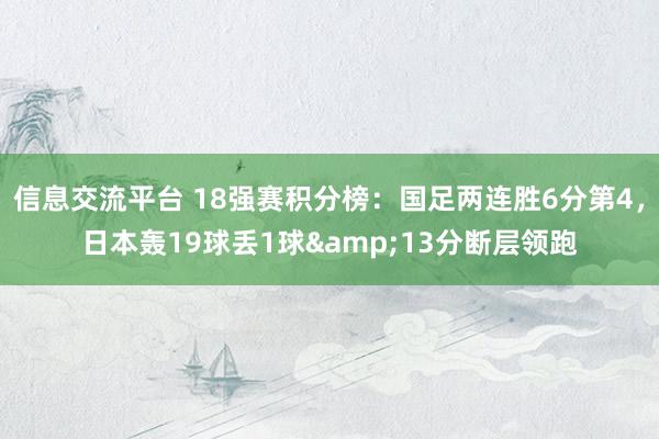 信息交流平台 18强赛积分榜：国足两连胜6分第4，日本轰19球丢1球&13分断层领跑